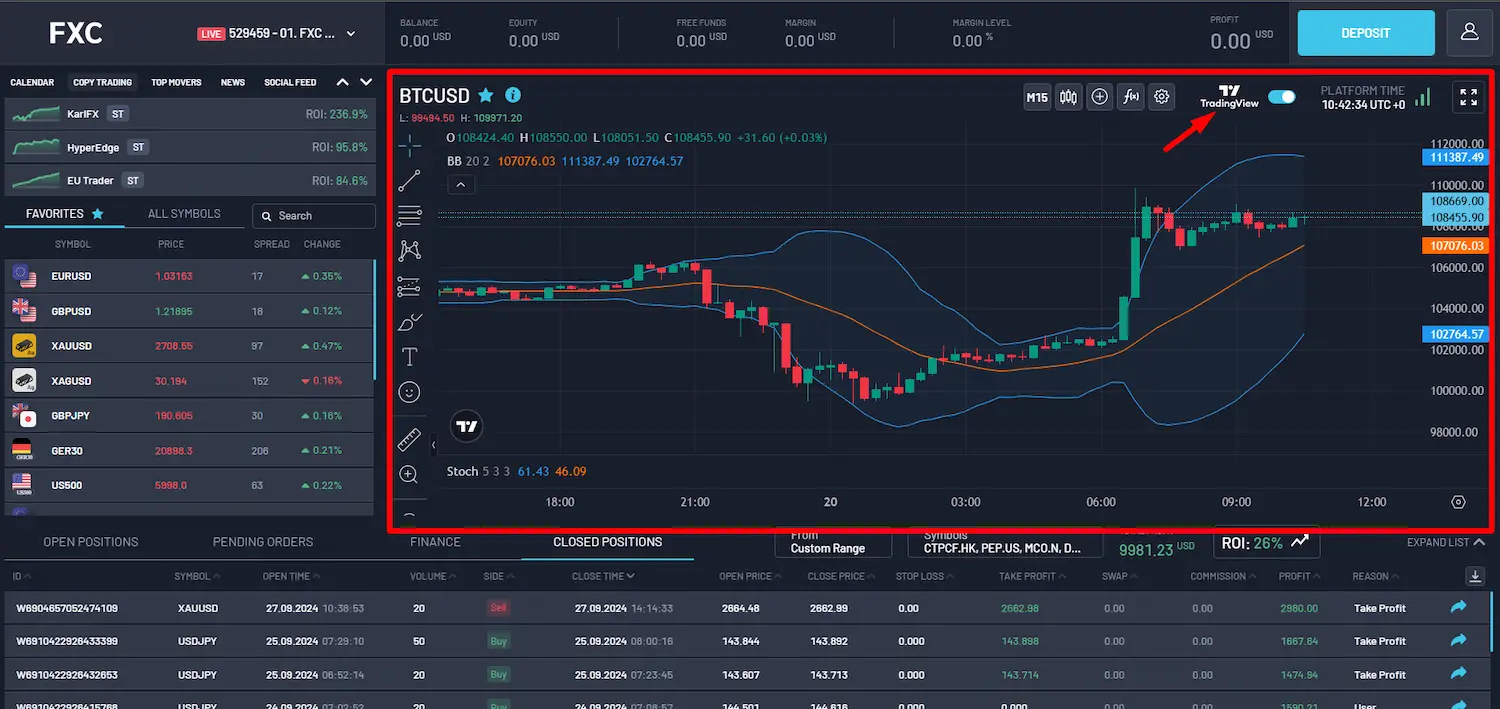 tradingview